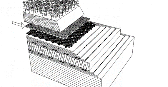 vlf