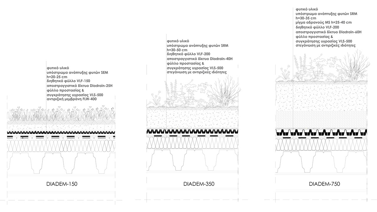 Anangel maritime project